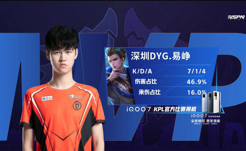 只有这样 只有这样