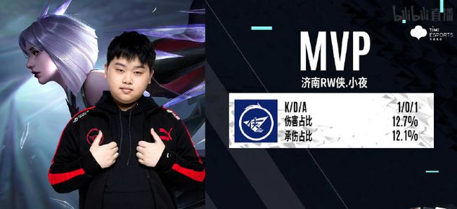 乌兹别克斯 乌兹别克斯