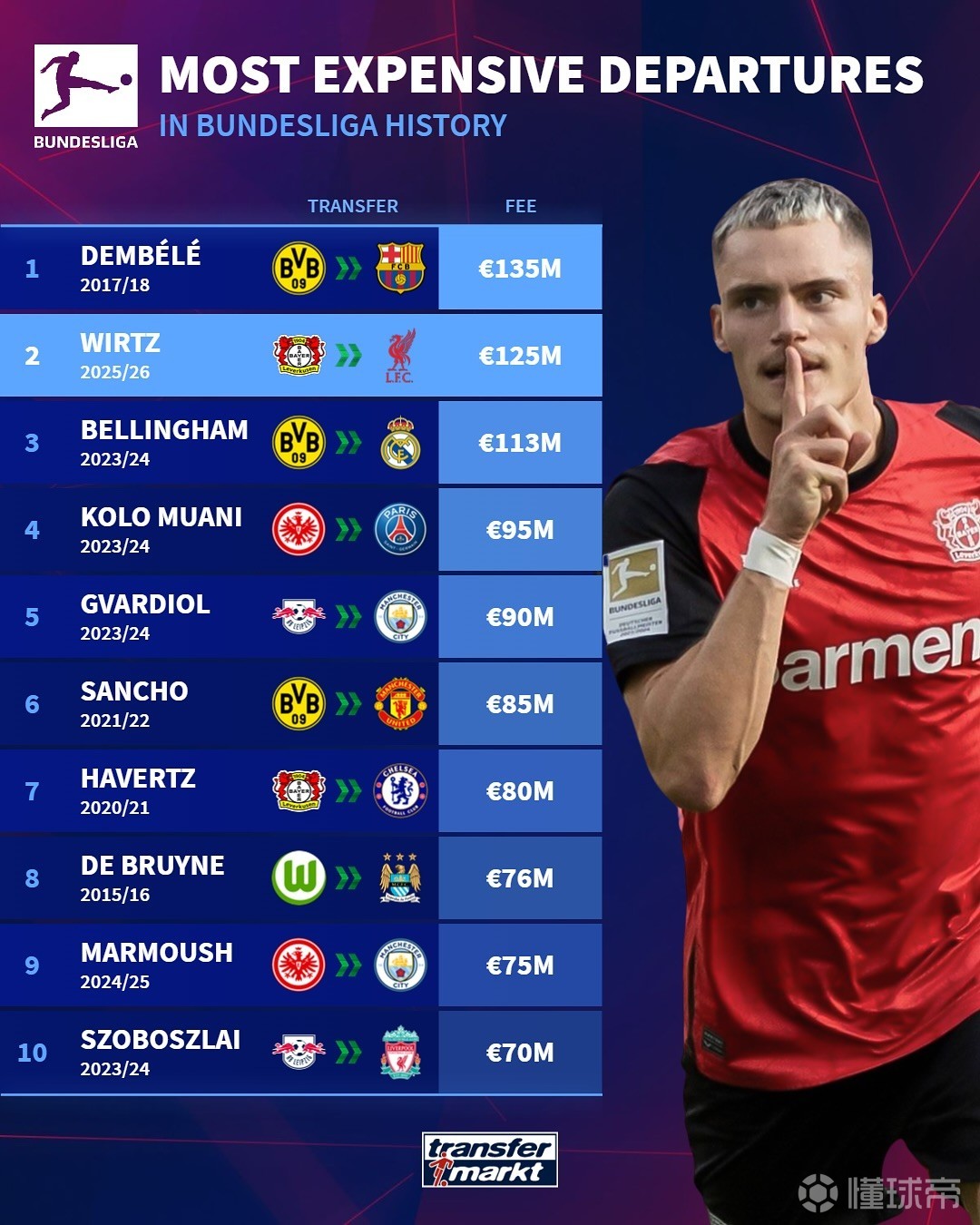 是救治它 是救治它