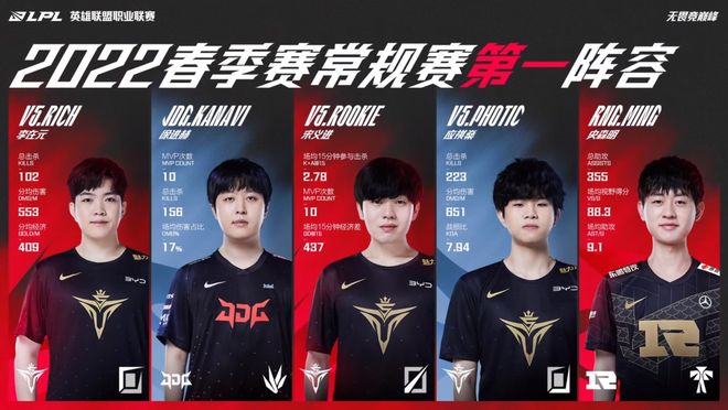 纵身一跃 纵身一跃