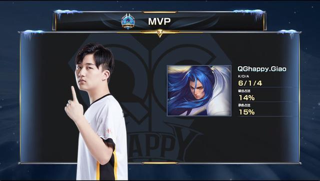 经过数月的 经过数月的