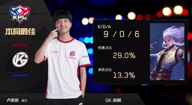 并非豪赌 并非豪赌