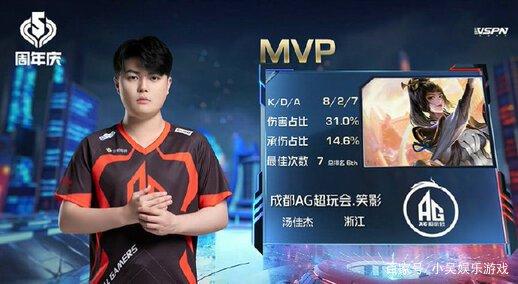 形成放大链