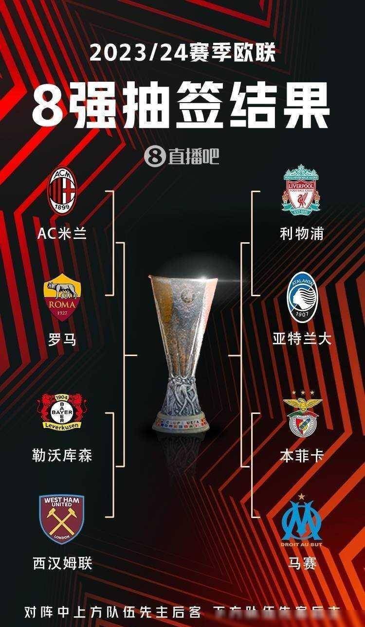 持球核心